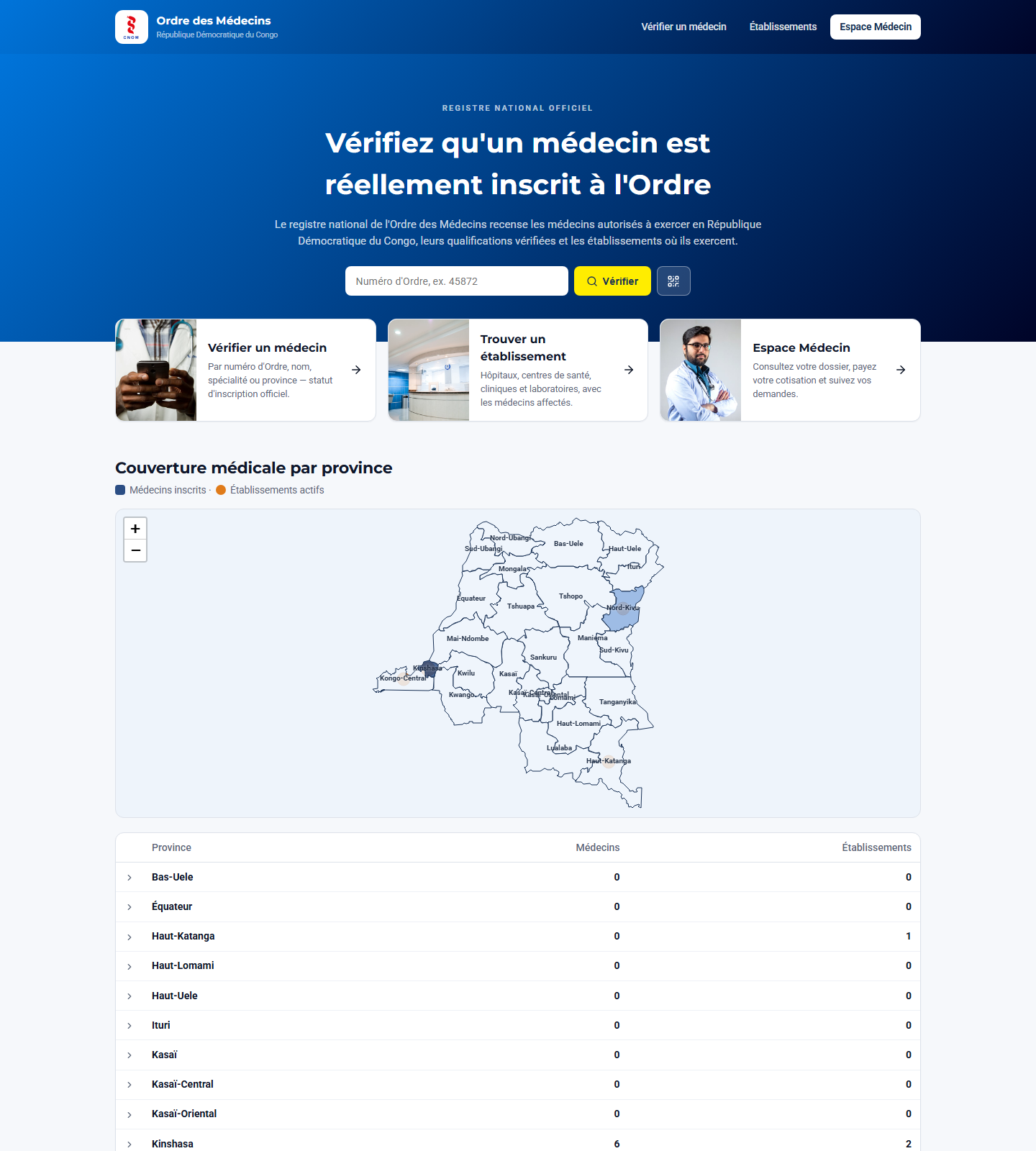 Medical Council Registry